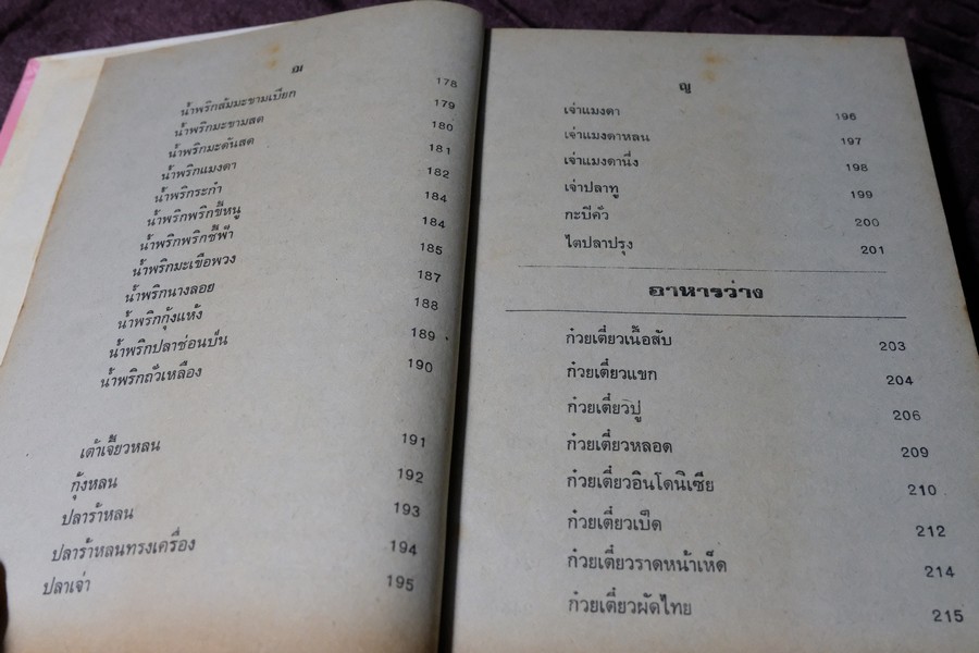 ตำรากับข้าว คาว-หวาน ทิพรส โดย หลานเเม่ครัวหัวป่าก์ จ.จ.ร. ปกเเข็ง 355 หน้า ปี 2521
