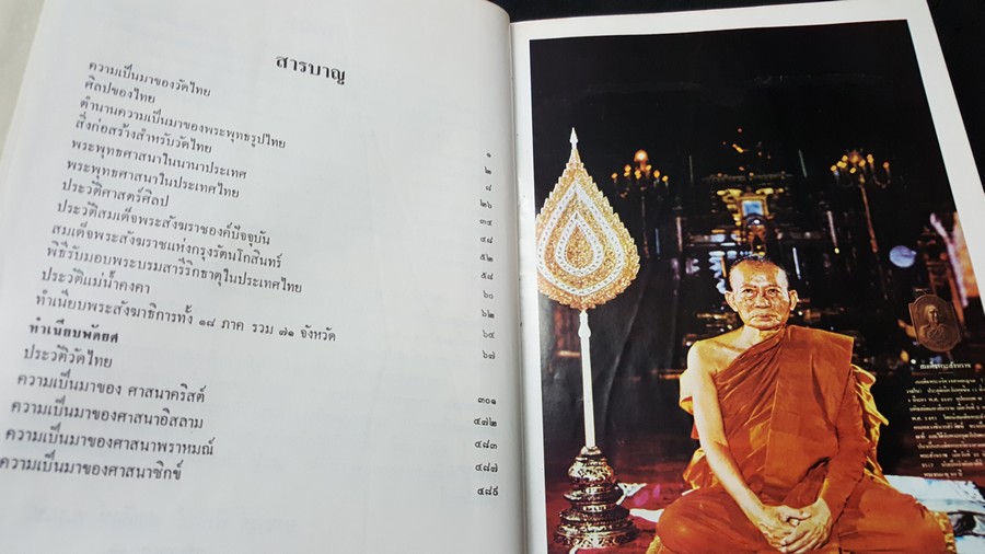 ทำเนียบเเละประวัติวัดไทย โดย อ.พิทักษ์ สายันห์