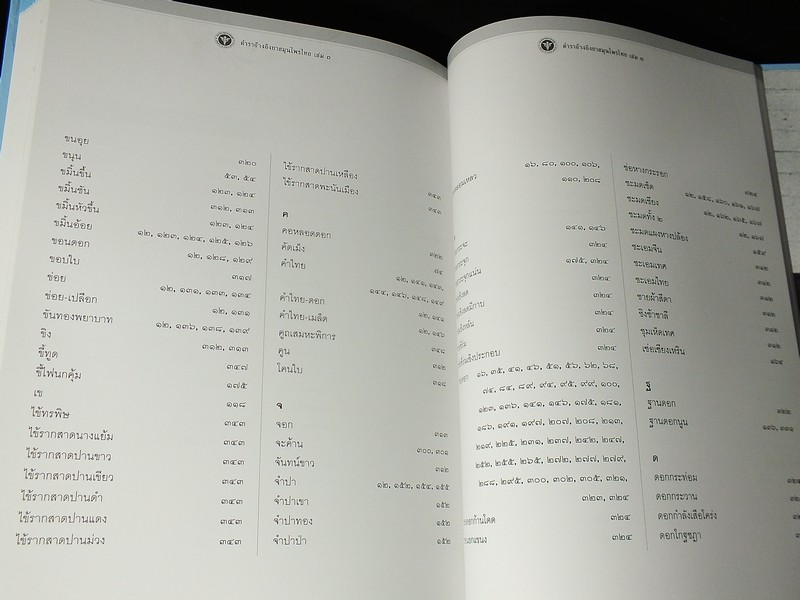 ตำราอ้างอิงยาสมุนไพรไทย โดย คณะอนุกรรมการจัดทำตำราอ้างอิงสมุนไพรไทย ปกแข็ง 3 เล่ม (สอบถาม)