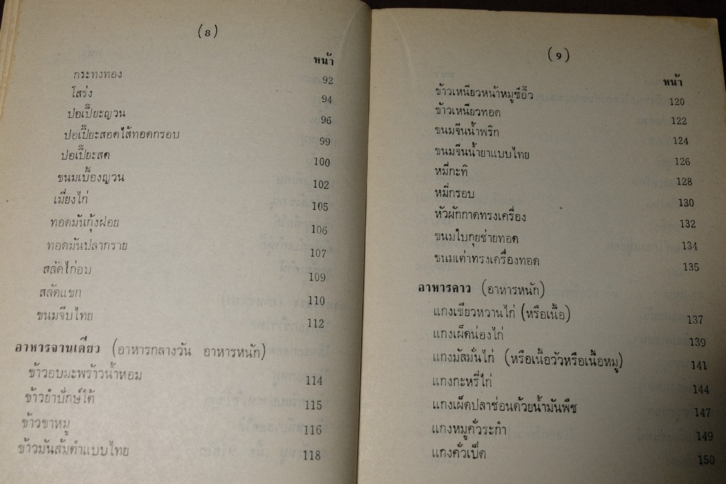 อาหารเเละขนมไทย โดย จรรยา สุบรรณ์ เล่ม 1 เเละ 2 (เล่มเล็ก)
