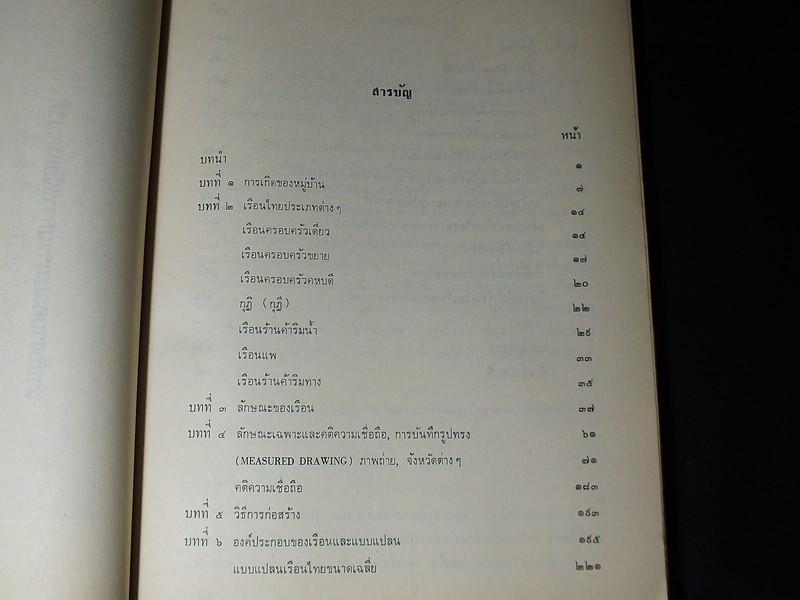 เรือนไทยเดิม โดย ผศ.ฤทัย ใจจงรัก (อนุสรณ์ นางละมัย โรจนเสถียร) ปี 2520 (พรีออเดอร์-สอบถาม)