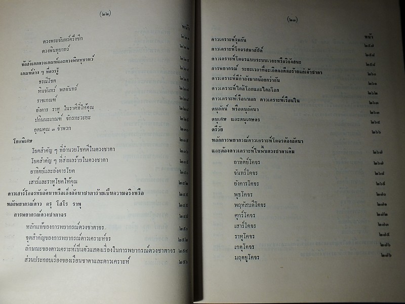 โหราศาสตร์ไทย เรียนด้วยตนเองเล่มเดียวจบ โดย สิงห์โต สุริยาอารักษ์ ปกแข็ง ปี 2512