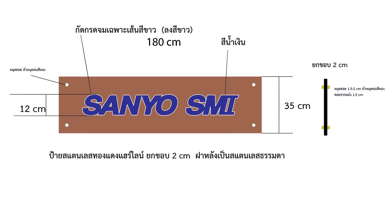 ป้ายบริษัท ซันโย SUNYO SMI ติดตั้งป้าย @แฟชั่นไอซ์แลน
