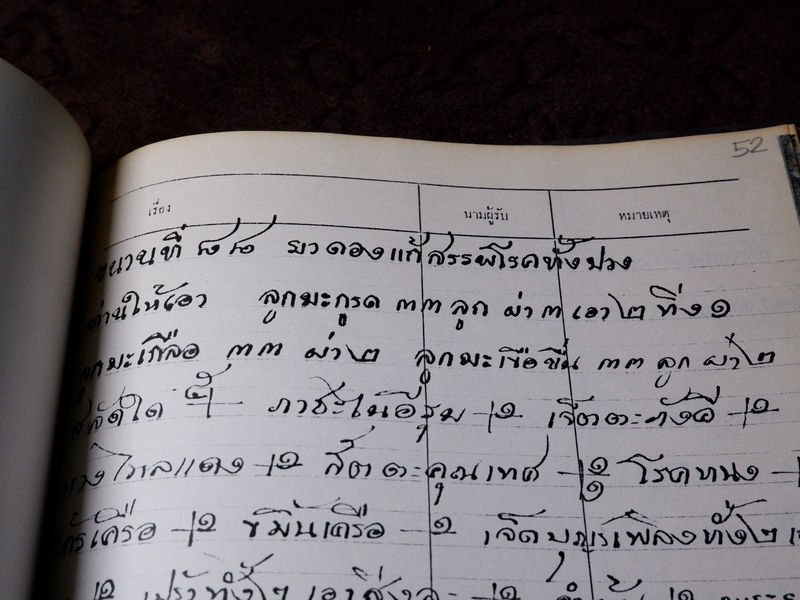 ตำรายาไทยเเผนโบราณ เขียนด้วยลายมือ เล่ม 2 ของ ลพ.อินทร์ เเละ พระอาจารย์นิยม วัดเขาตะเครา จ.เพชรบุรี (Pre-Order สอบถาม)