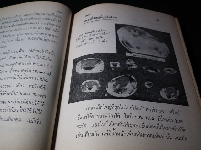 พิจารณา-พิสูจน์ เพชรพลอยไข่มุก เเท้-เทียม โดย ป.เหมชะญาติ ปกแข็ง 334 หน้า ปี 2516