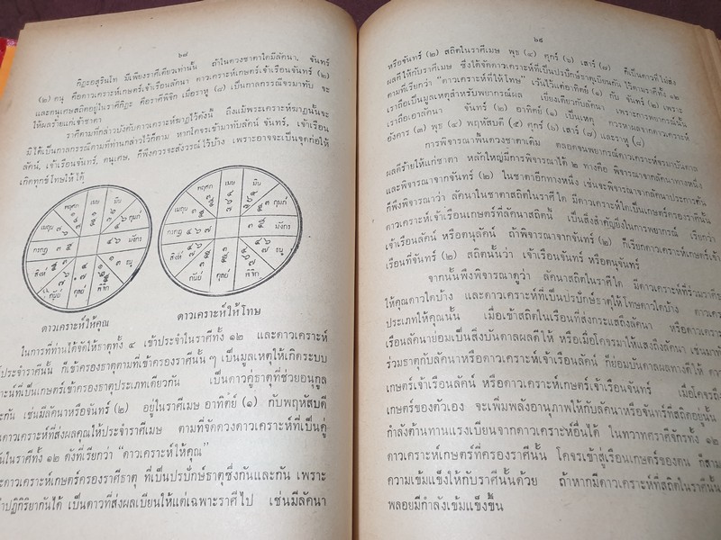 โหราศาสตร์ปริทรรศน์ มี ฉบับมาตรฐาน ครหวินิจฉัย ลัคนาวินิจฉัย โดย อ.เทพย์ สาริกบุตร ปกแข็ง 3 เล่ม (สอบถาม)