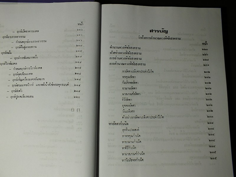 โหราศาสตร์ไทยชั้นสูง เรื่องฤกษ์เเละการให้ฤกษ์ การคำนวณดวงพิชัยสงคราม โดย สิงห์โต สุริยาอารักษ์ ปกแข็ง
