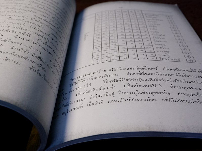 คัมภีร์เลข 7 ตัว เเล การพิเคราะห์ลักขณาต่างๆ