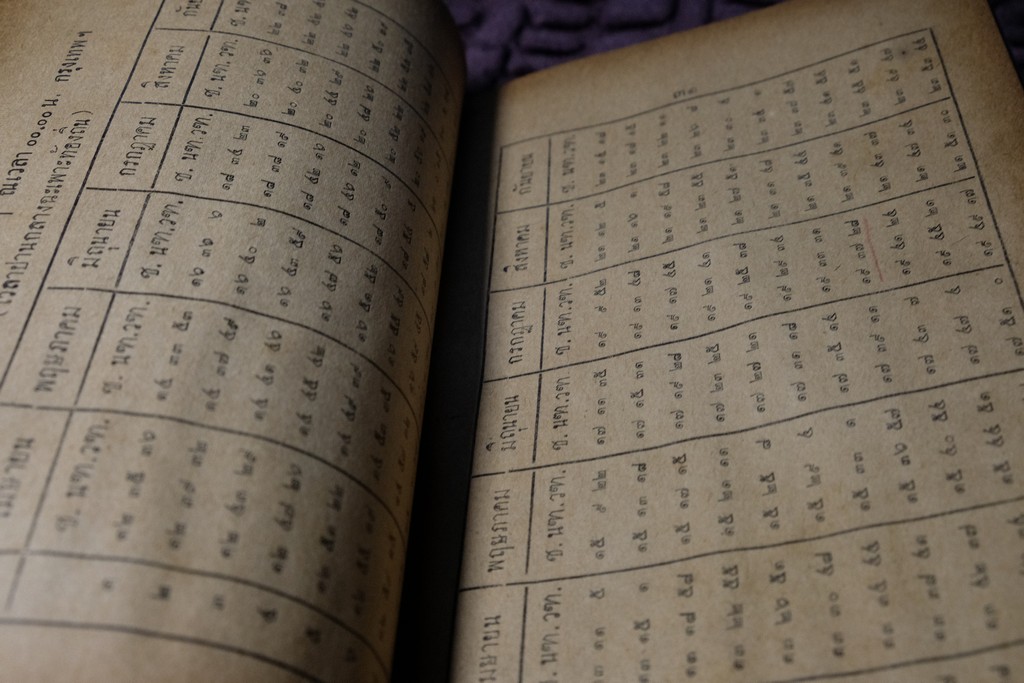 ความรู้บางเรื่องเกี่ยวกับโหราศาสตร์ เเละ วิธีวางลัคนาแบบถูกต้อง เเละ เเบบลัคนาสำเร็จ โดย พระยาบริรักษเวชชการ