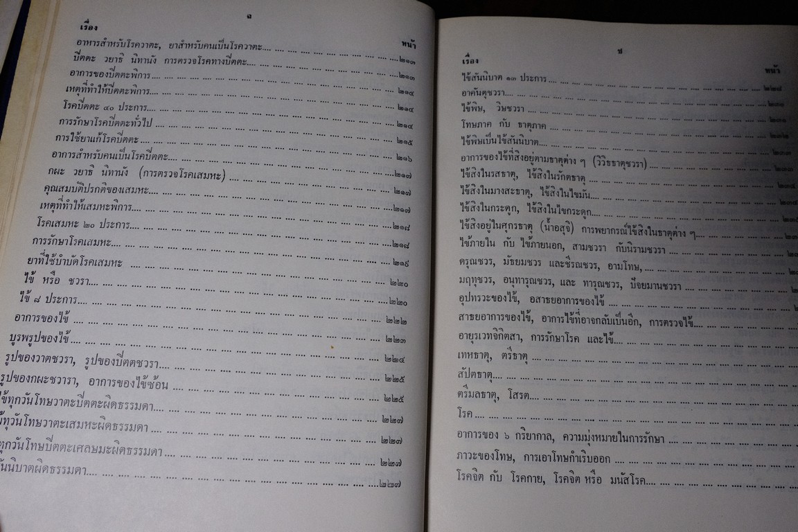 อายุรเวทศึกษา (วิชาเเพทย์เเผนโบราณ เเละ สรรพยาวิจารณ์) โดย ขุนนิทเทสสุขกิจ ปกเเข็ง ปี 2516(Pre-Order สอบถาม)