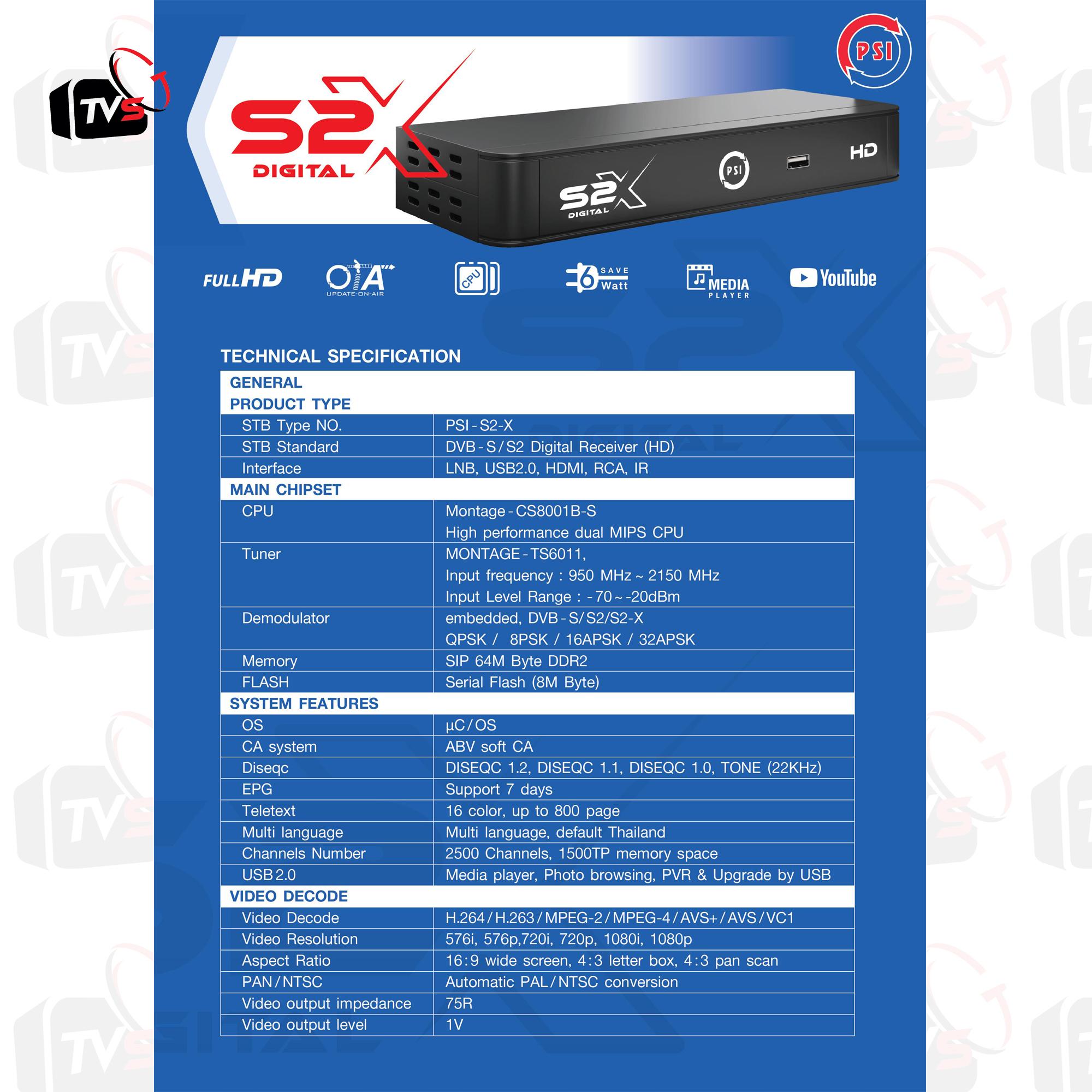 PSI กล่องรับสัญญาณดาวเทียม รุ่น S2X ได้ทั้ง CU-band จานดำ และ KU จานแดง จานเล็ก จานทึบ
