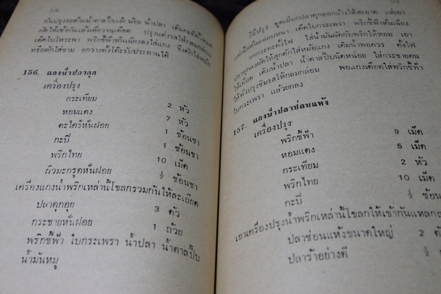 ตำราทำอาหาร เเกล้มเหล้ารสเด็ด โดย จินตนา สุธีรพงศ์ ปี 2525 (เล่มเล็ก)