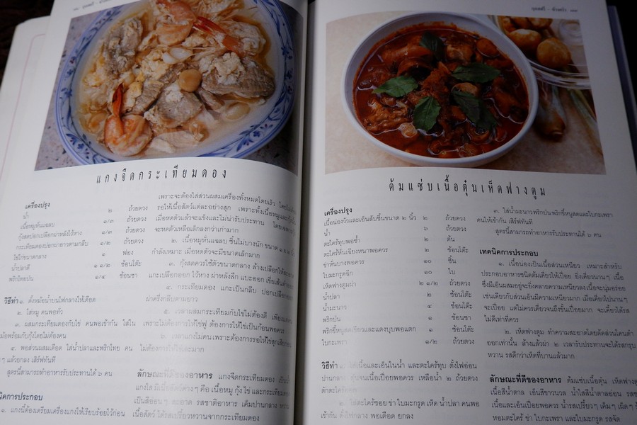 กุลสตรีข้างครัว (อาหารคาว จานเดียว กับเเกล้ม ของว่าง ขนมหวาน) โดย สุภาภรณ์ ปานนิล หนา 257 หน้า