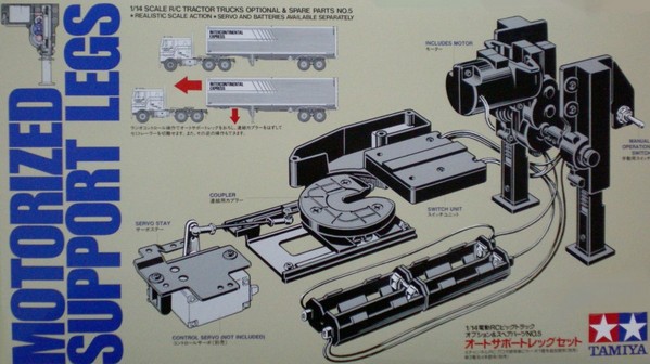 Motorized Support Legs.