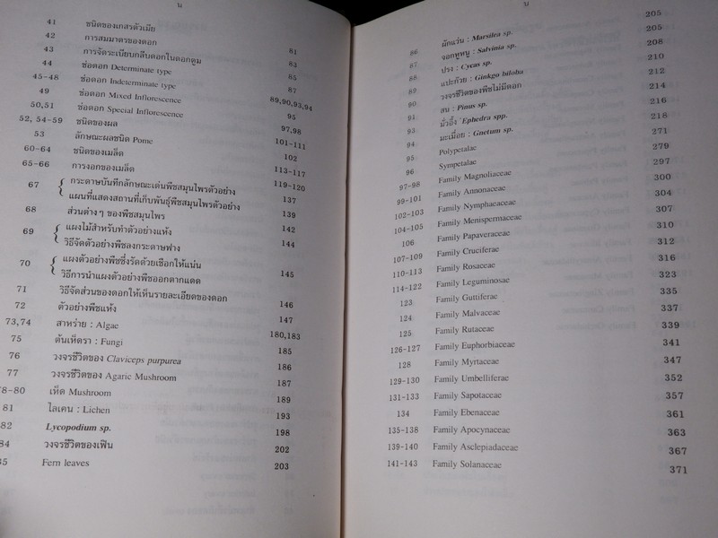 การตรวจเอกลักษณ์พืชสมุนไพร ภาคพิเศษ โดย สถาบันการเเพทย์ไทย เเละ คณะเภสัช ม.เชียงใหม่