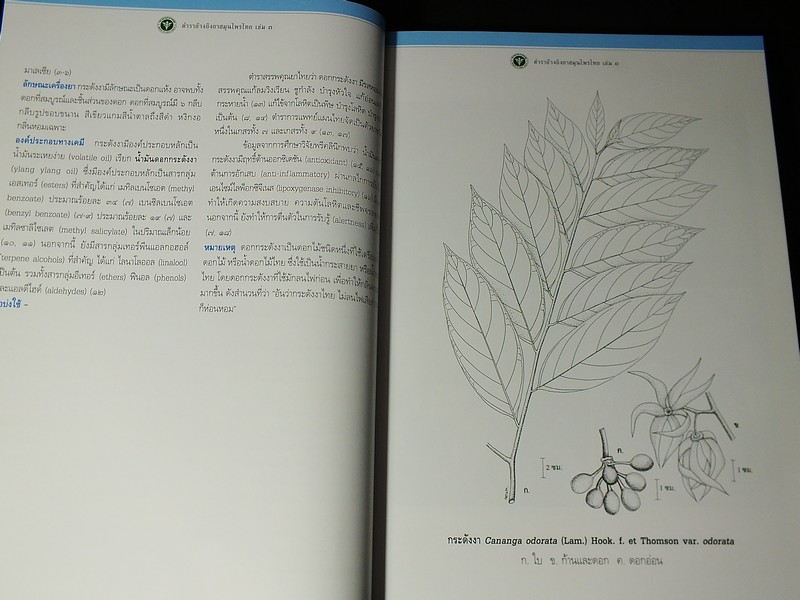 ตำราอ้างอิงยาสมุนไพรไทย โดย คณะอนุกรรมการจัดทำตำราอ้างอิงสมุนไพรไทย ปกแข็ง 3 เล่ม (สอบถาม)