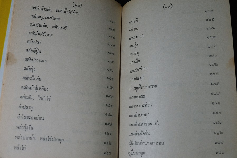 กับเเกล้มเหล้า (ตำราทำอาหารเเกล้มเหล้ารสเด็ด ) โดย จินตนา สุธีรพงศ์ ปกแข็ง