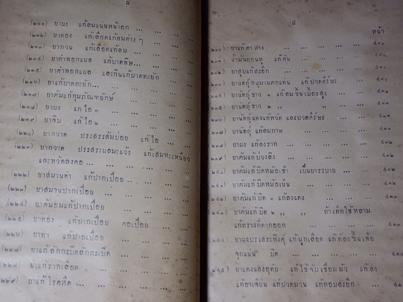 ตำรา หมอประจำบ้าน โดย พระยาเเพทย์พงศาพิสุทธาธิบดี(สุ่น สุนทรเวช) ปกแข็ง ปี 2471 (Pre-Order สอบถาม)