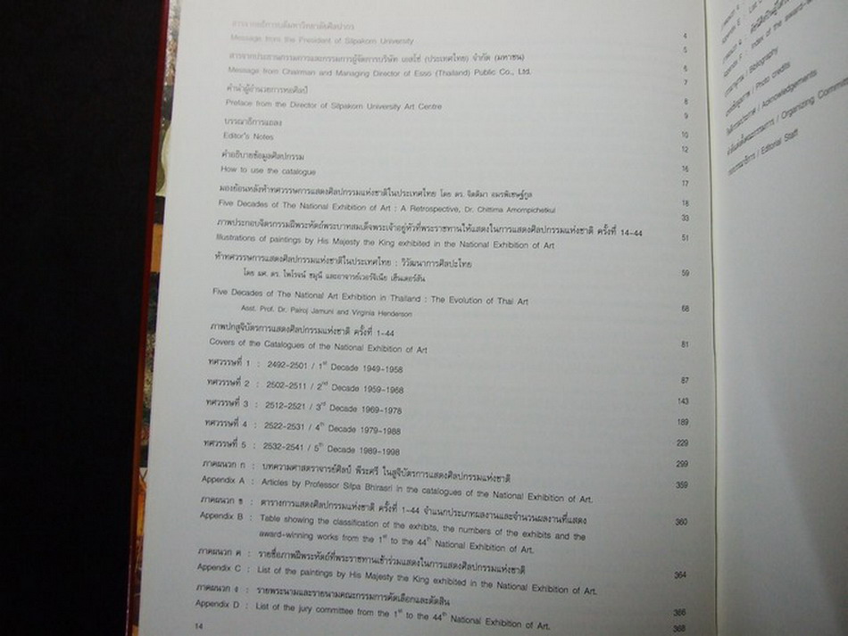 5 ทศวรรษ ศิลปกรรมแห่งชาติ 2492-2541 (จัดพิมพ์เนื่องในโอกาสครบ 50 ปี การแสดงศิลปกรรม)ปกแข็ง (สอบถาม)