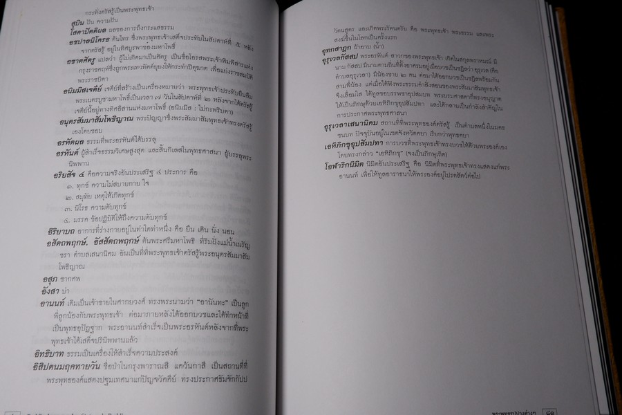 พระพุทธรูปปางต่างๆ ในสยามประเทศ โดย ศ.ไขศรี ศรีอรุณ ปกเเข็ง ปี 2546 (ฉบับ 3 ภาษา ไทย อังกฤษ ฝรั่งเศส)