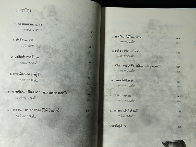 เดอะท็อปซีเคร็ด 1 เเละ 2 โดย ทันตเเพทย์สม สุจีรา หนารวม 568 หน้า ปี 2554