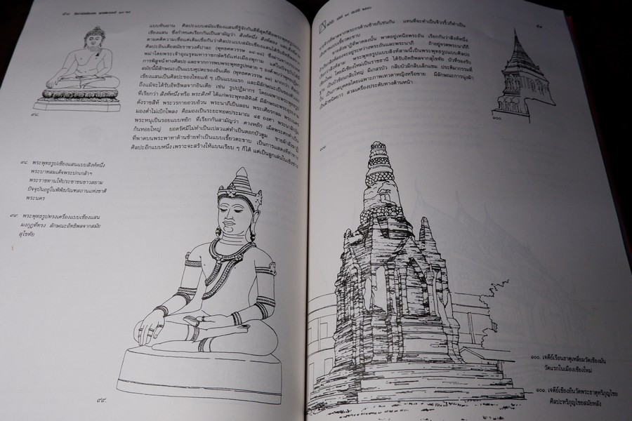 หน้าจั่ว วารสารวิชาการทางสถาปัตยกรรมศาสตร์ โดย อ.เสนอ นิลเดช ปี 2540