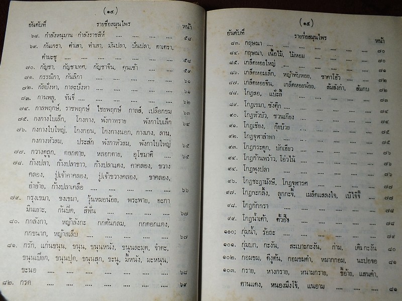 ไม้เทศเมืองไทย สรรพคุณยาเทศเเละยาไทย โดย หมอเสงี่ยม พงษ์บุญรอด ปกแข็ง 652 หน้า ปี 2522