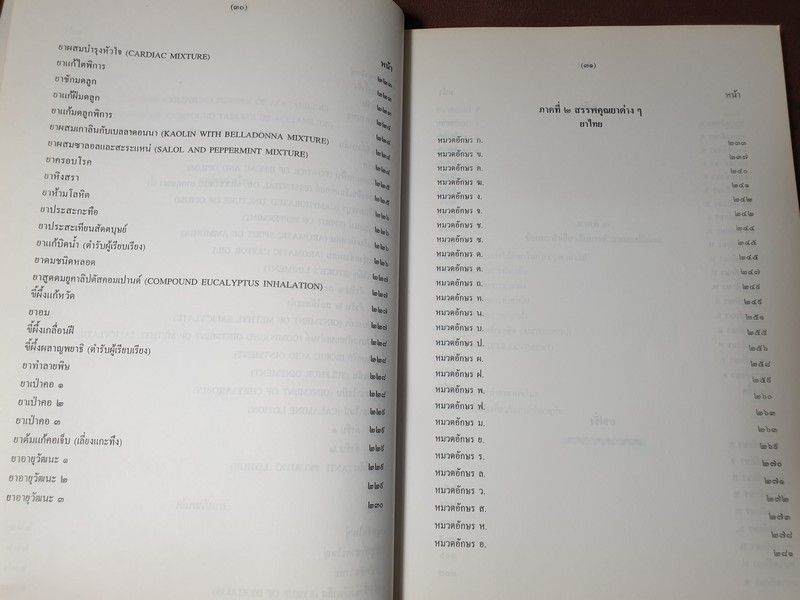 คู่มือนักทำยา โดย สุนทร ทองนพคุณ ปี 2541 (Pre-Order สอบถาม)