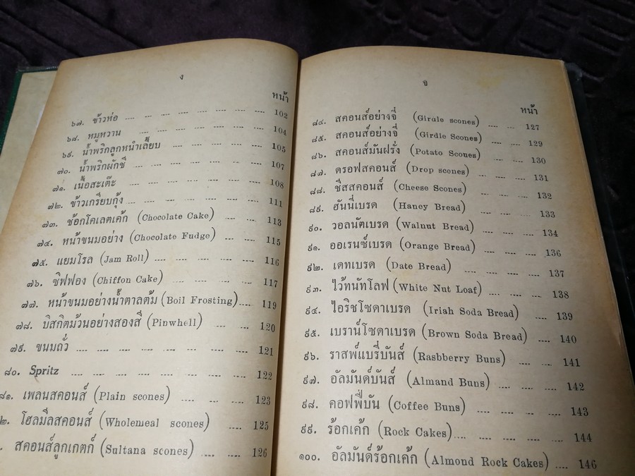 ห้องอาหารโทรทัศน์ โดย ม.ล.เติบ ชุมสาย ปกแข็ง 218 หน้า ปี 2505