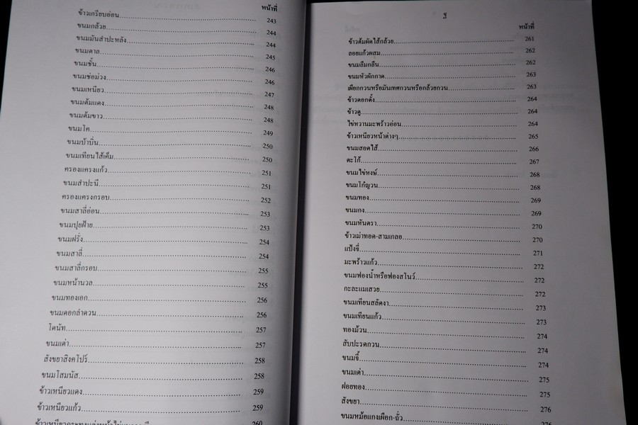 ตำรับอาหาร โดย อ.สุภรณ์ พจนมณี (อ.วิทยาเขตพระนครใต้) พิมพ์ครั้งที่ 8