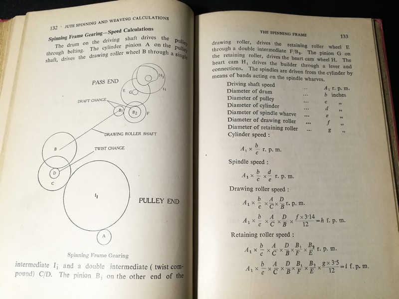 JUTE SPINNING AND WEAVING CALCULATIONS BY S.N. Kar ปกเเข็ง ปี 1961