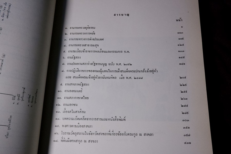 อนุสรณ์ เนื่องในงานพระราชทานเพลิงศพ เจ้าพระยาศรีธรรมาธิเบศ(จิตร ณ สงขลา) หนา 482 หน้า ปี 2519