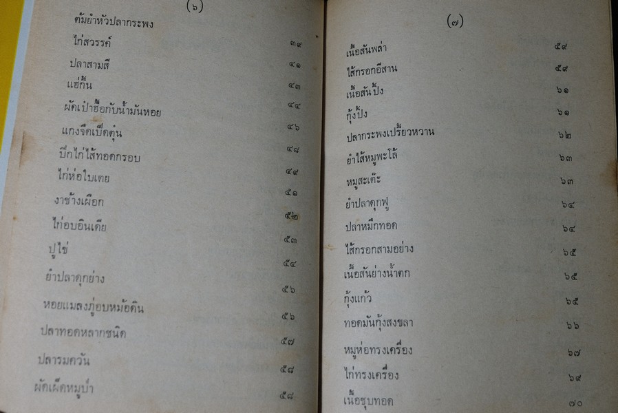 กับเเกล้มเหล้า (ตำราทำอาหารเเกล้มเหล้ารสเด็ด ) โดย จินตนา สุธีรพงศ์ ปกแข็ง
