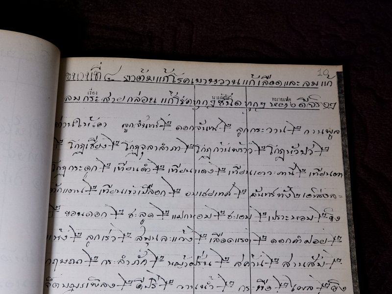 ตำรายาไทยเเผนโบราณ เขียนด้วยลายมือ เล่ม 2 ของ ลพ.อินทร์ เเละ พระอาจารย์นิยม วัดเขาตะเครา จ.เพชรบุรี (Pre-Order สอบถาม)