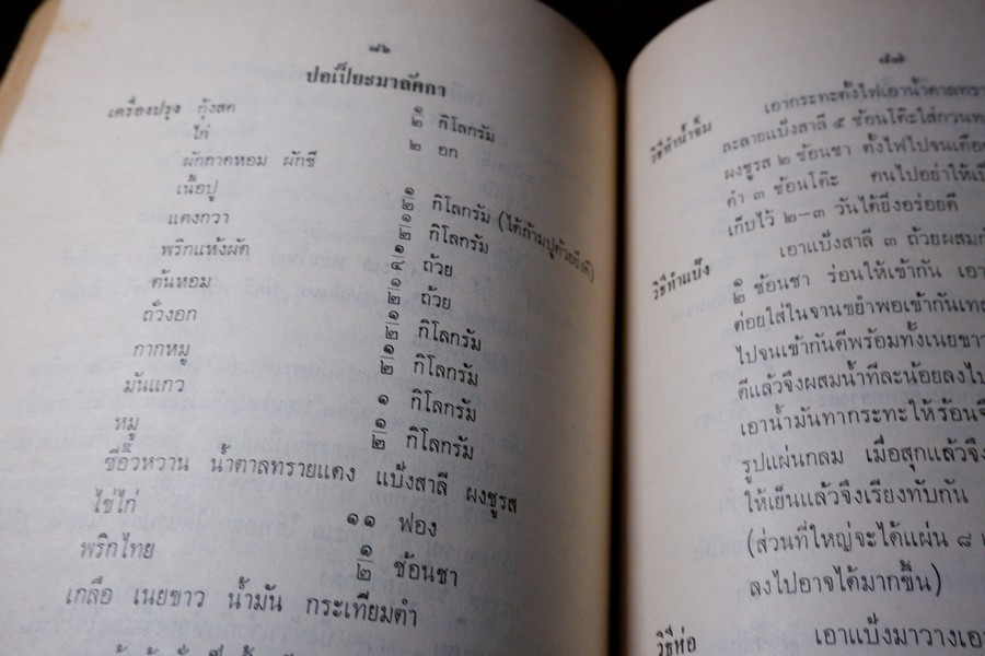 ตำรากับข้าว (พิมพ์เป็นอนุสรณ์คุณหญิง ชั้น มหินทรเดชานุวัฒน์) ปี 2513 มีเนื้อหาอาหาร 135 หน้า