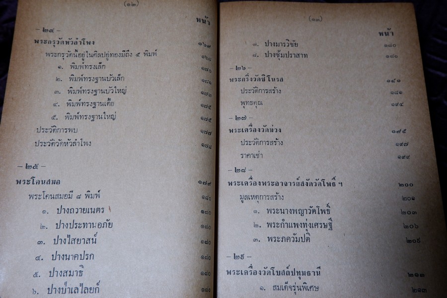 ตำรา พระกรุ เหรียญคณพระ โดย เทพชู ทับทอง-มรกต ปกเเข็ง