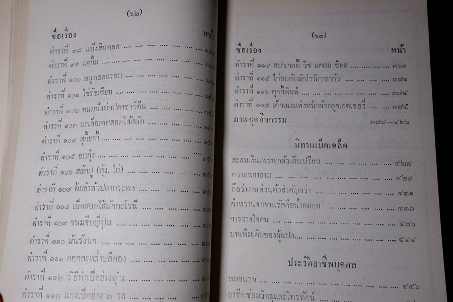 ตำราวิชาชีพ เเละ ประวัติบุคคล จากรายการ ลุงขาวไขอาชีพ ปี 2512 (เล่มเล็ก)