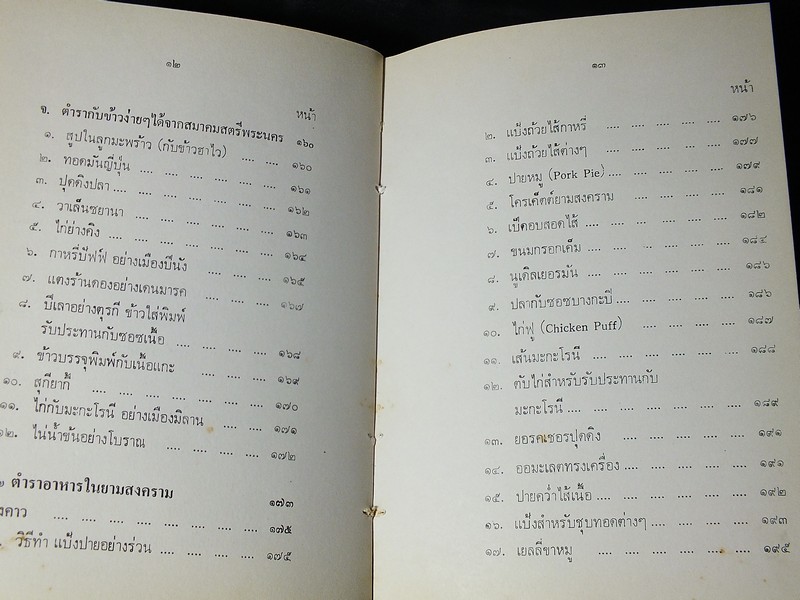 ตำราอาหารง่ายๆ ของ หม่อมเจ้าสิบพันพารเสนอ โสณกุล ปกแข็ง ปี 2520 (สอบถาม)