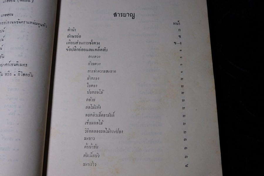 ตำรับ การครัว เเละอาหาร โดย เทียบจุฑา ฤกษะสาร ปี 2500
