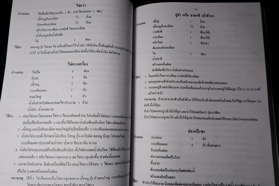 ตำรับอาหาร โดย อ.สุภรณ์ พจนมณี (อ.วิทยาเขตพระนครใต้) พิมพ์ครั้งที่ 8