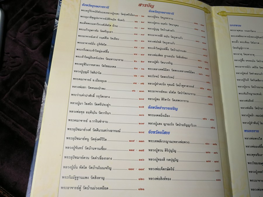 พระยอดนิยม ภาคอีสาน โดย นิยสารมรดกพระเครื่อง ปกเเข็ง 372 หน้า พิมพ์เเรก ปี 2547