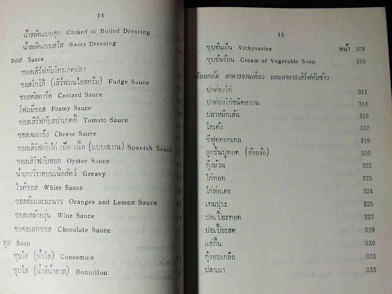 อาหารเเละขนมนานาชาติ เล่ม1 เเละ 2 โดย จรรยา สุบรรณ์