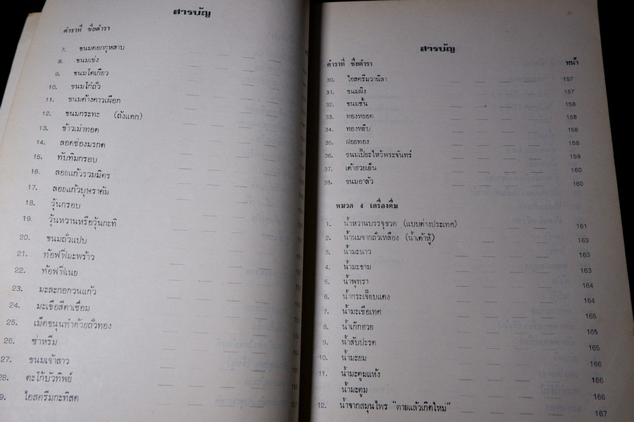 ตำราลุงขาวไขอาชีพ โดย วราพงษ์ พงษ์บริบูรณ์ พิมพ์ปี 2520 (สอบถาม)