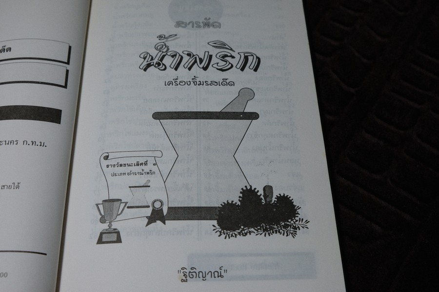 สารพัด น้ำพริก เครื่องจิ้มรสเด็ด โดย ฐิติญาณ์ หนา 160 หน้า(เล่มเล็ก)