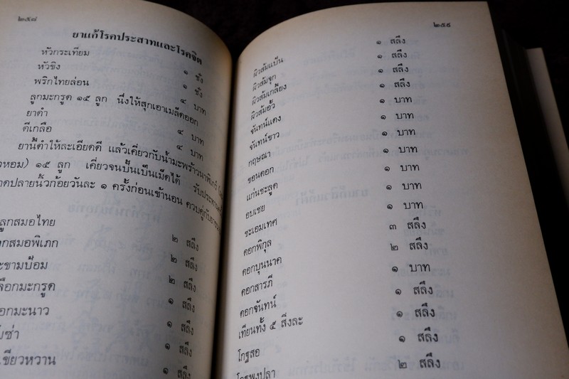 ตำรายาไทย-จีน (ยากลางบ้าน ยาสมุนไพร ยาเเผนโบราณ) โดย ร.ศ.พัฒน์ สุจำนงค์ ปี 2528