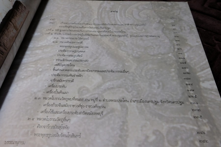 โบราณวัตถุในพิพิธภัณฑสถานแห่งชาติ พระปฐมเจดีย์ โดย กรมศิลปากร พิมพ์ 1000 เล่ม ปี 2548