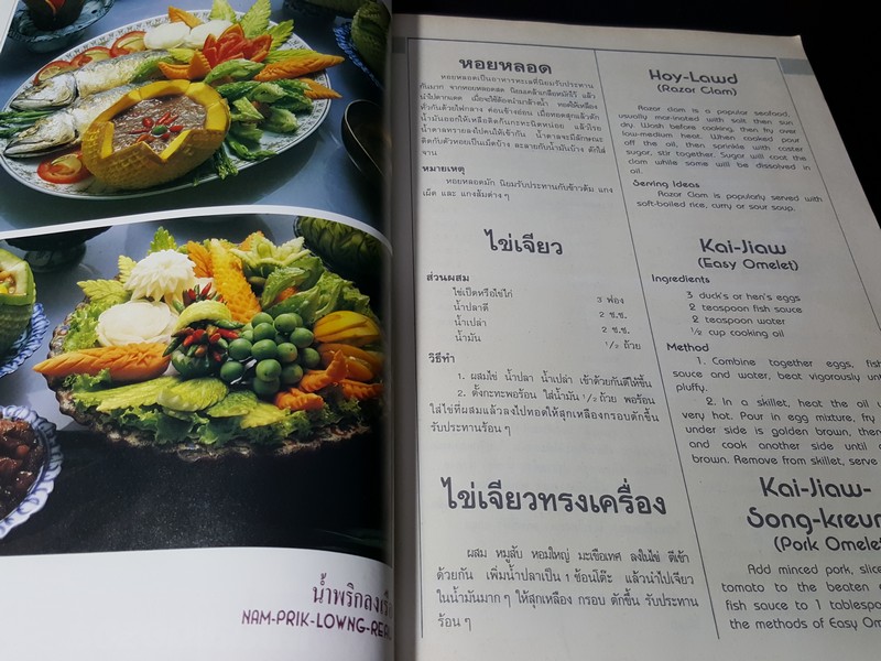 อาหารทรงโปรด(บันทึกความหิวจากพระราชหัตถเลขา ใน ร. 5 ครั้งเสด็จประพาสยุโรป )โดย อ.วันดี ณ สงขลา