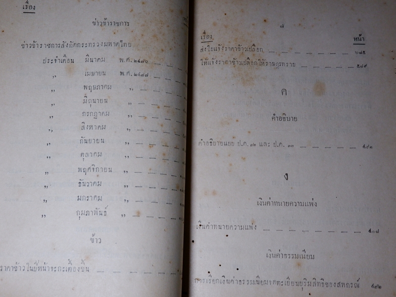 เทศาภิบาล เล่ม 34 ของกระทรวงมหาดไทย ปกเเข็ง 1581 หน้า ปี 2477 (Pre-Order สอบถาม)