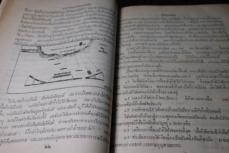 พงษาวดารยุทธศิลปะ โดย เจ้าฟ้าจักรพงษ์ภูวนารถ กรมหลวงพิศณุโลกประชานารถ ปี 2463 (Pre-Order สอบถาม)