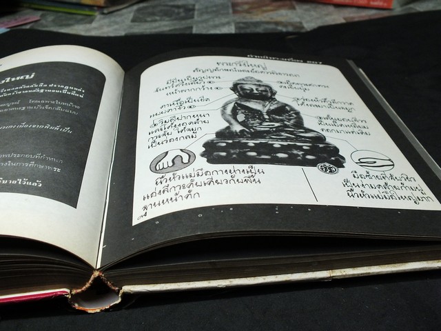 ตำหนิพระเครื่อง 1 เเละ 2 โดย พรจักร จักรานุสรณ์ ปกแข็ง ปี 2522-2523(สอบถาม)